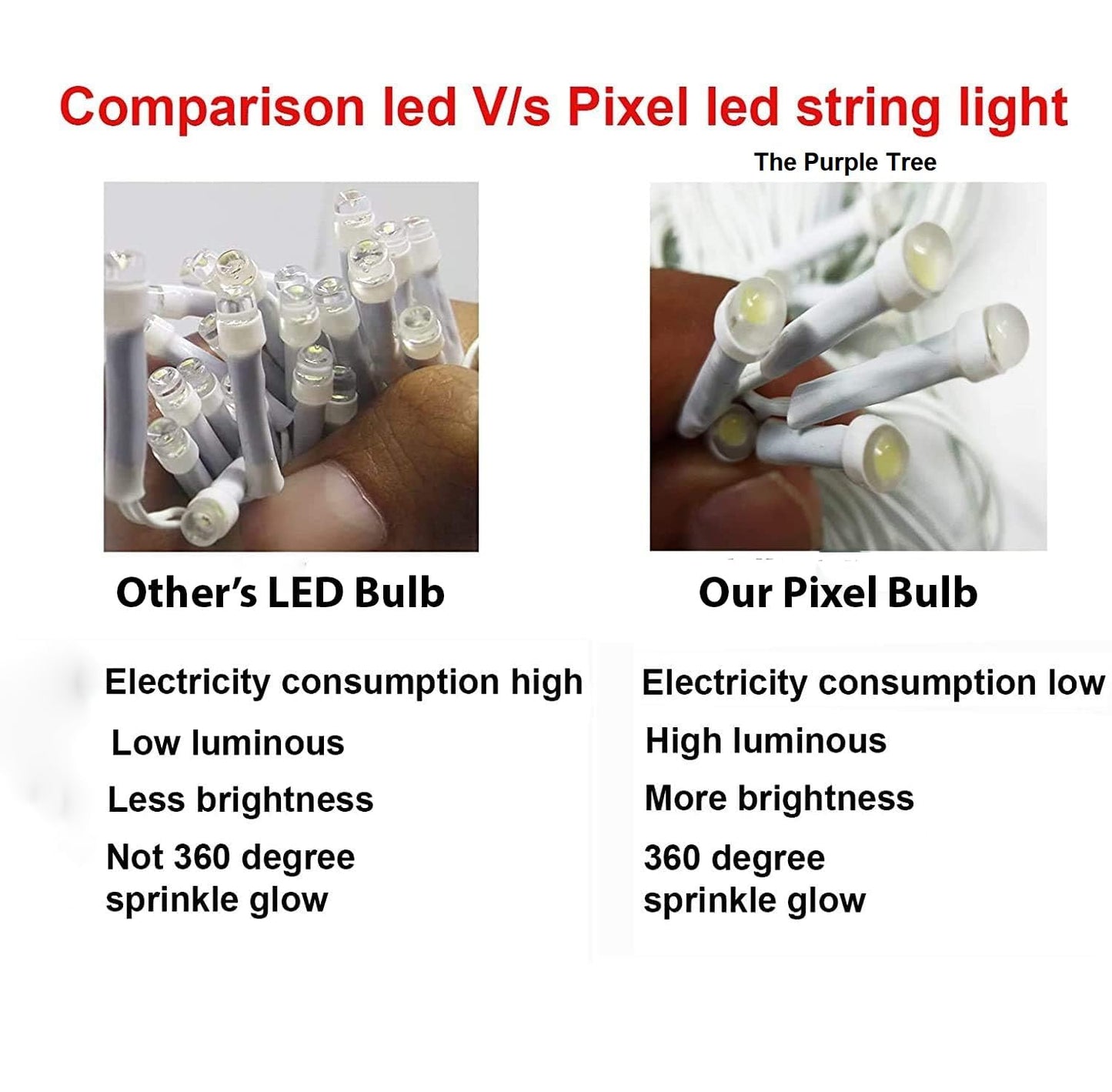 LED vs pixel LED string lights side by side, showing the difference in brightness and color options.