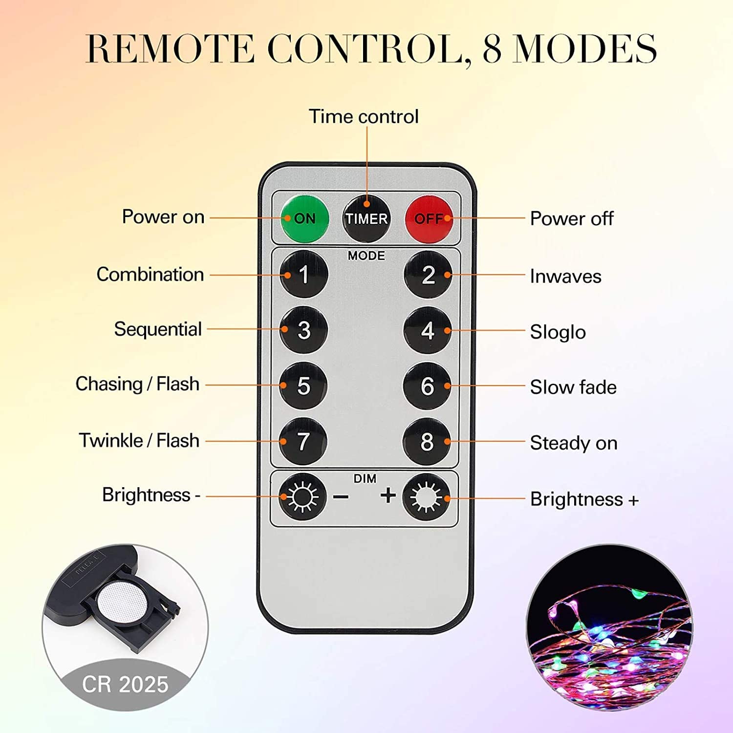 Colorful remote control with various modes, perfect for easy navigation and control.