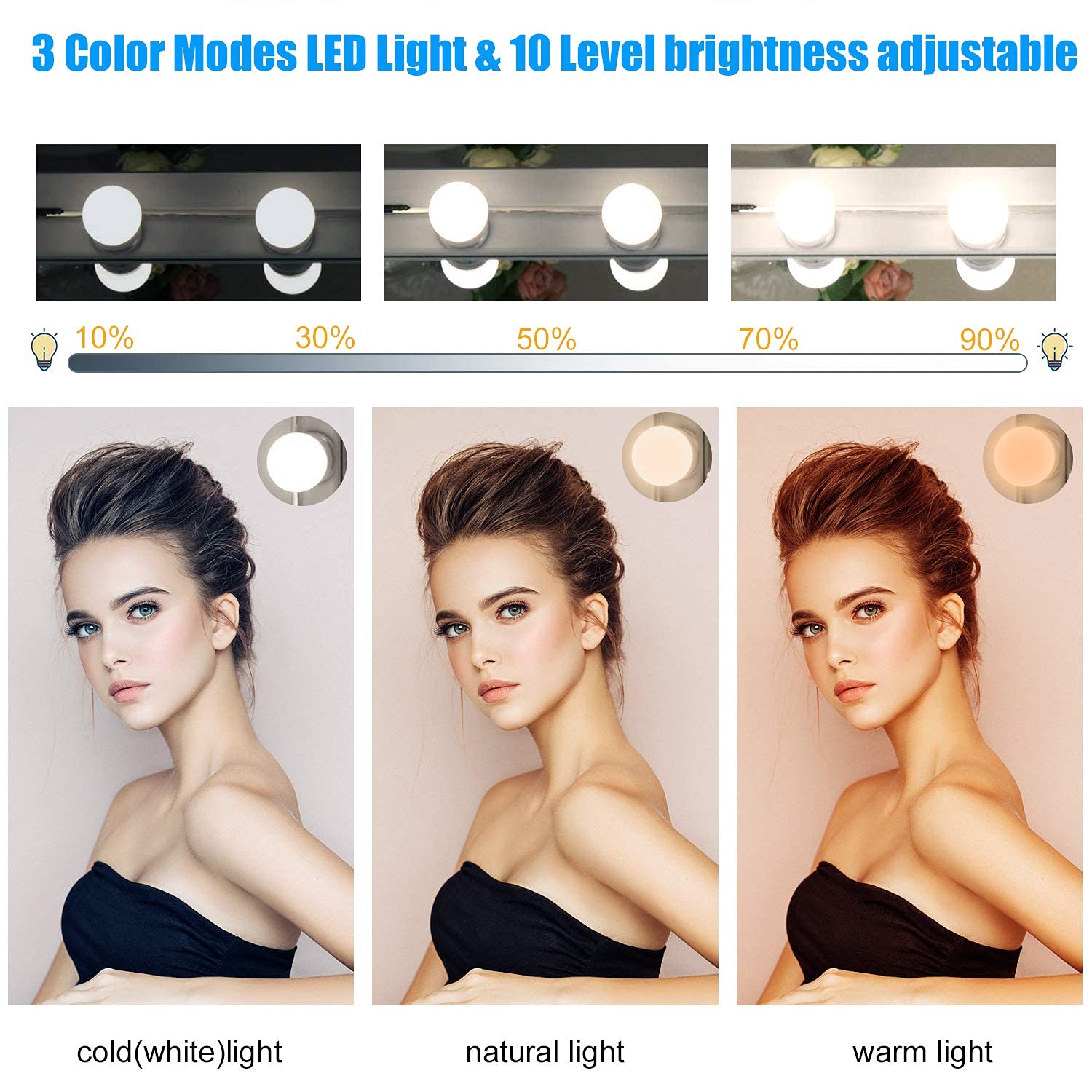  LED light featuring 3 color modes and 10 adjustable brightness levels.